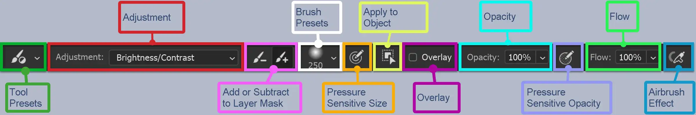 adjustment-brush-tutorial