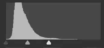adjustment-layers-tutorial