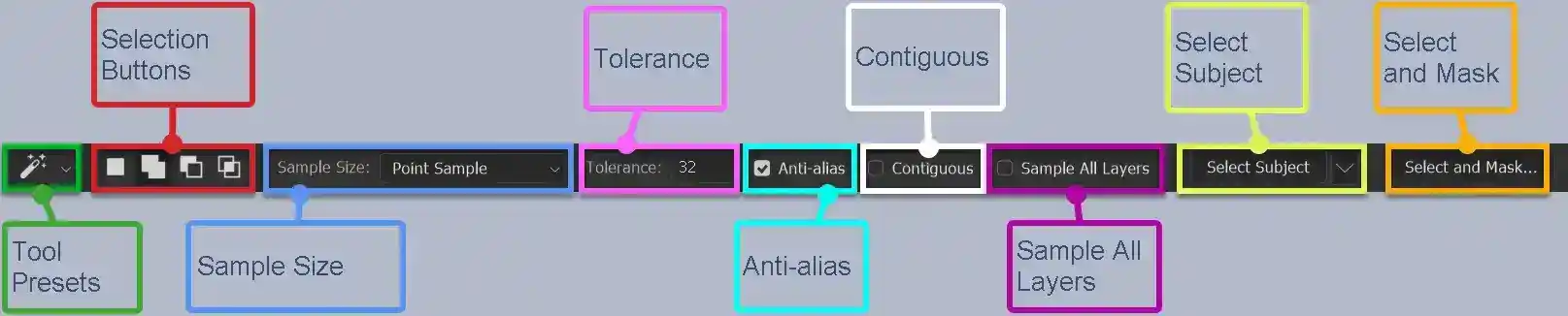 Photoshop Magic Wand Selection Tool Tutorial