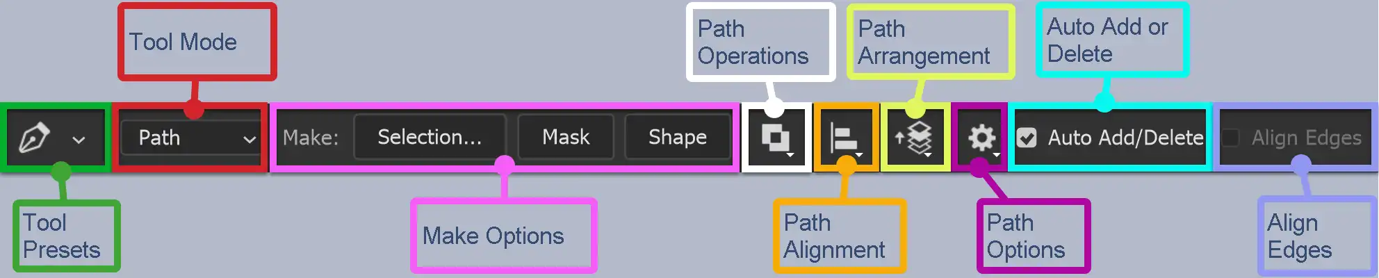 Photoshop Pen Tool Tutorial