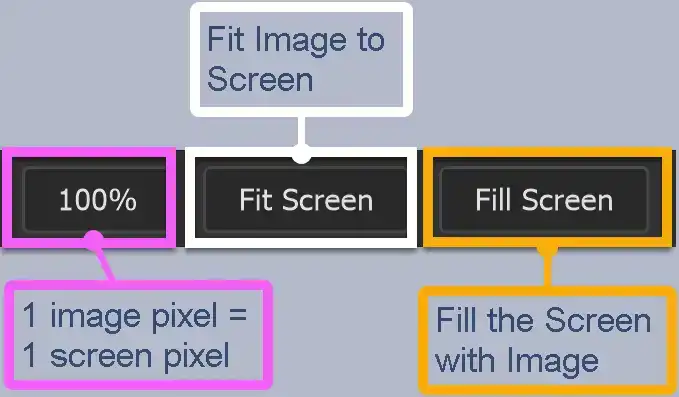 Photoshop Zoom Tool Tutorial